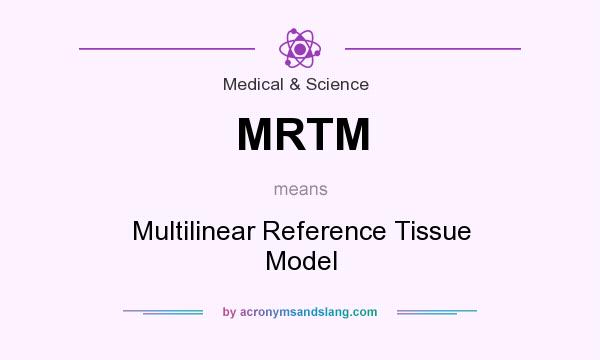 What does MRTM mean? It stands for Multilinear Reference Tissue Model