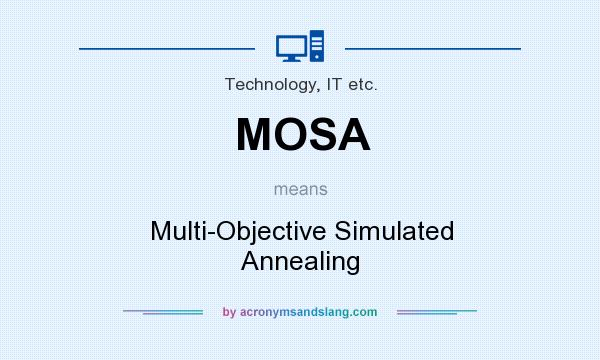 What does MOSA mean? It stands for Multi-Objective Simulated Annealing