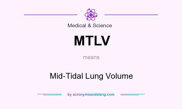 What does MTLV mean? It stands for Mid-Tidal Lung Volume