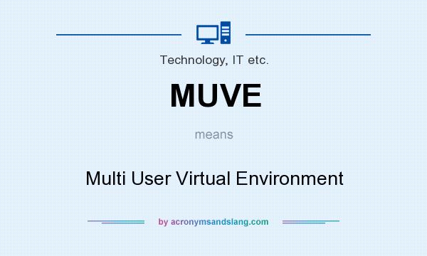 What does MUVE mean? It stands for Multi User Virtual Environment