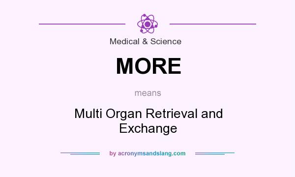 What does MORE mean? It stands for Multi Organ Retrieval and Exchange