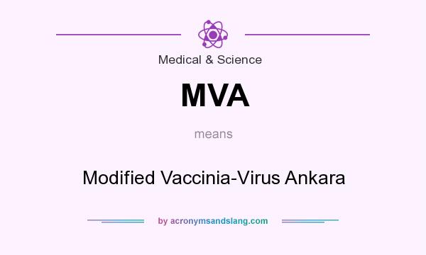 What does MVA mean? It stands for Modified Vaccinia-Virus Ankara