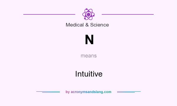 What does N mean? It stands for Intuitive