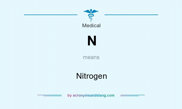 What does N mean? It stands for Nitrogen