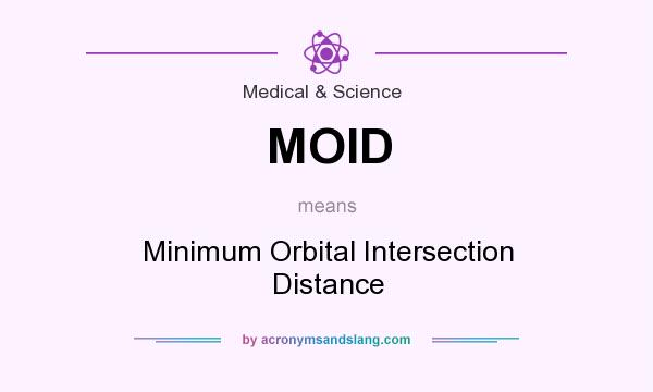 What does MOID mean? It stands for Minimum Orbital Intersection Distance