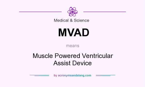 What does MVAD mean? It stands for Muscle Powered Ventricular Assist Device