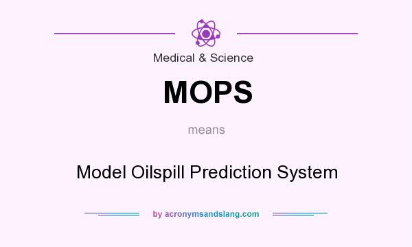 What does MOPS mean? It stands for Model Oilspill Prediction System