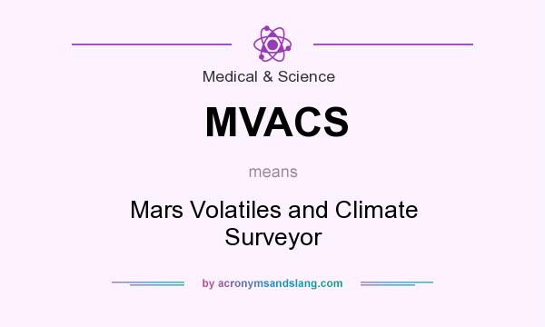 What does MVACS mean? It stands for Mars Volatiles and Climate Surveyor