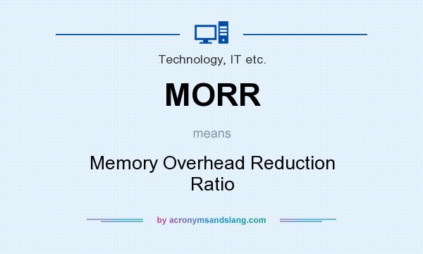 What does MORR mean? It stands for Memory Overhead Reduction Ratio