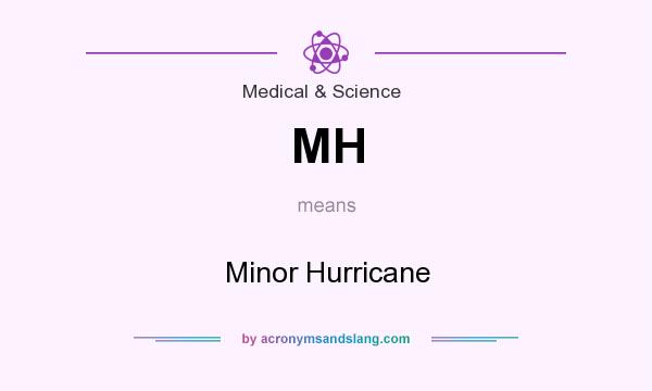 What does MH mean? It stands for Minor Hurricane