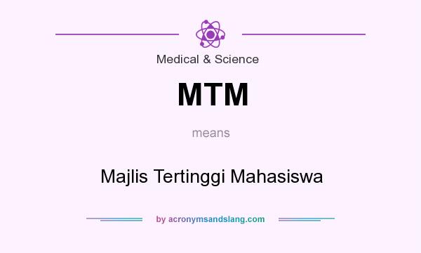 What does MTM mean? It stands for Majlis Tertinggi Mahasiswa