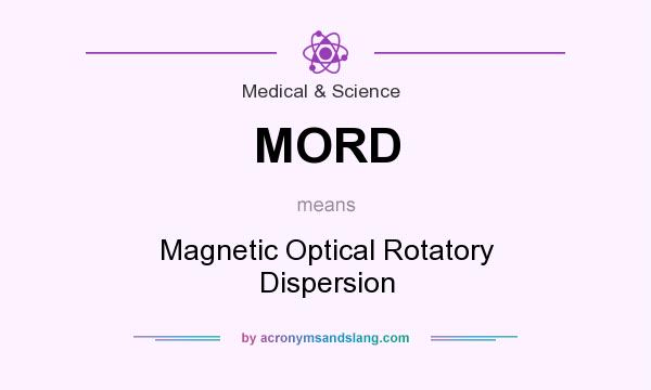 What does MORD mean? It stands for Magnetic Optical Rotatory Dispersion