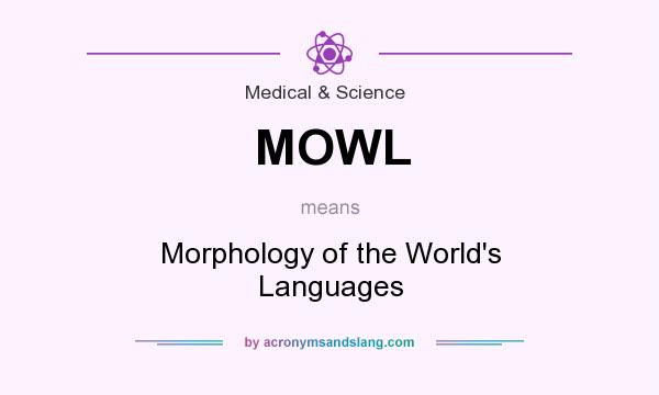 What does MOWL mean? It stands for Morphology of the World`s Languages