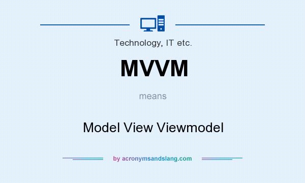 What does MVVM mean? It stands for Model View Viewmodel