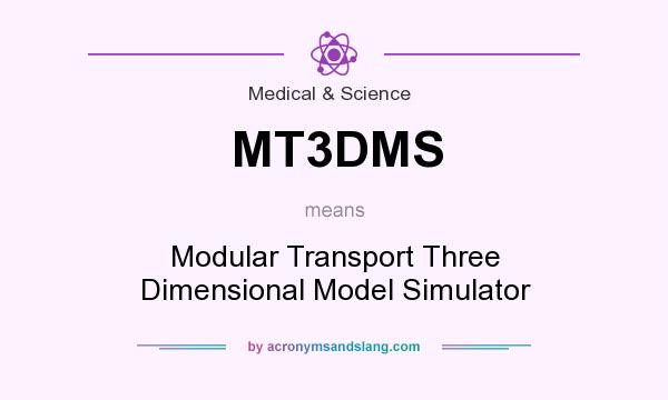 What does MT3DMS mean? It stands for Modular Transport Three Dimensional Model Simulator