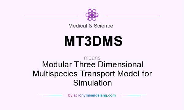 What does MT3DMS mean? It stands for Modular Three Dimensional Multispecies Transport Model for Simulation