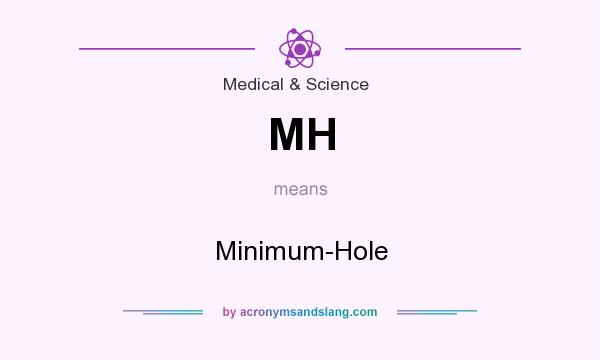 What does MH mean? It stands for Minimum-Hole