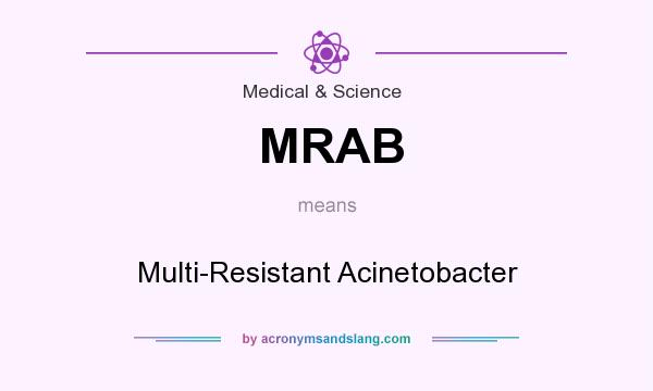 What does MRAB mean? It stands for Multi-Resistant Acinetobacter