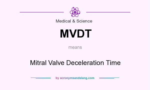 What does MVDT mean? It stands for Mitral Valve Deceleration Time