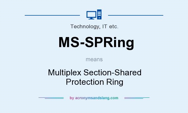 What does MS-SPRing mean? It stands for Multiplex Section-Shared Protection Ring