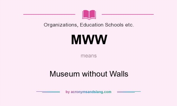 What does MWW mean? It stands for Museum without Walls