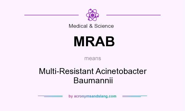 What does MRAB mean? It stands for Multi-Resistant Acinetobacter Baumannii