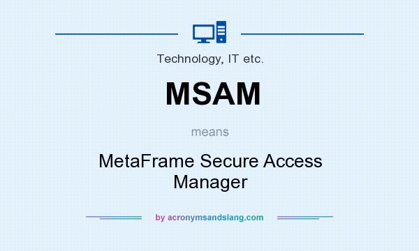 What does MSAM mean? It stands for MetaFrame Secure Access Manager