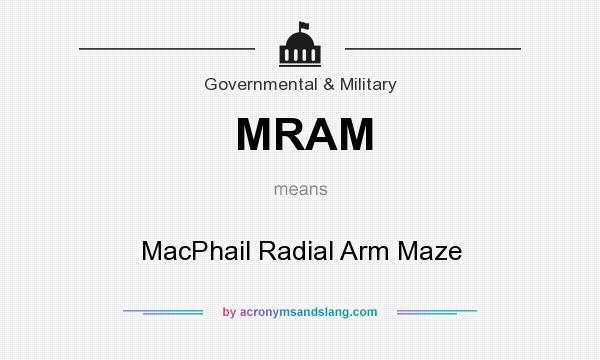 What does MRAM mean? It stands for MacPhail Radial Arm Maze