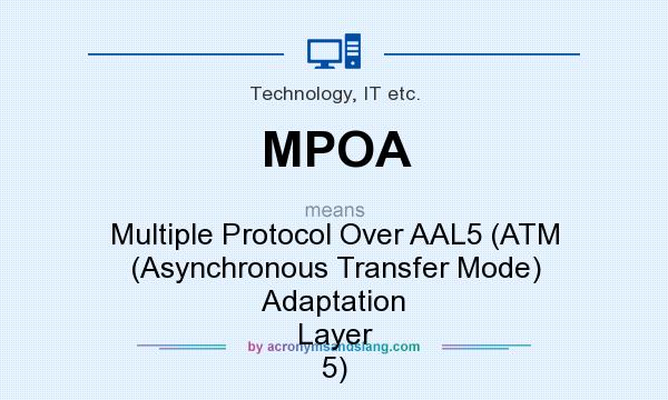 What does MPOA mean? It stands for Multiple Protocol Over AAL5 (ATM (Asynchronous Transfer Mode) Adaptation Layer 5)