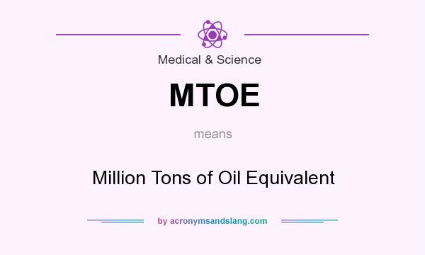 What does MTOE mean? It stands for Million Tons of Oil Equivalent