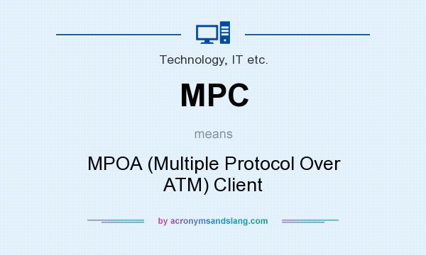 What does MPC mean? It stands for MPOA (Multiple Protocol Over ATM) Client