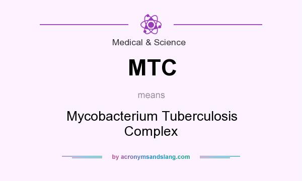 What does MTC mean? It stands for Mycobacterium Tuberculosis Complex