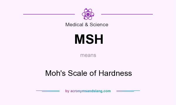 What does MSH mean? It stands for Moh`s Scale of Hardness