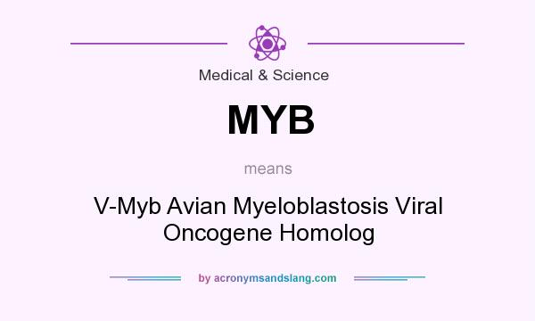 What does MYB mean? It stands for V-Myb Avian Myeloblastosis Viral Oncogene Homolog