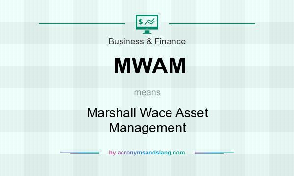 What does MWAM mean? It stands for Marshall Wace Asset Management