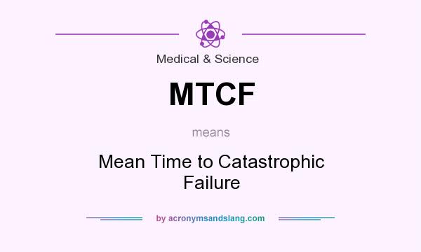 What does MTCF mean? It stands for Mean Time to Catastrophic Failure