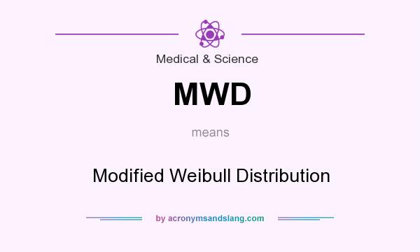 What does MWD mean? It stands for Modified Weibull Distribution