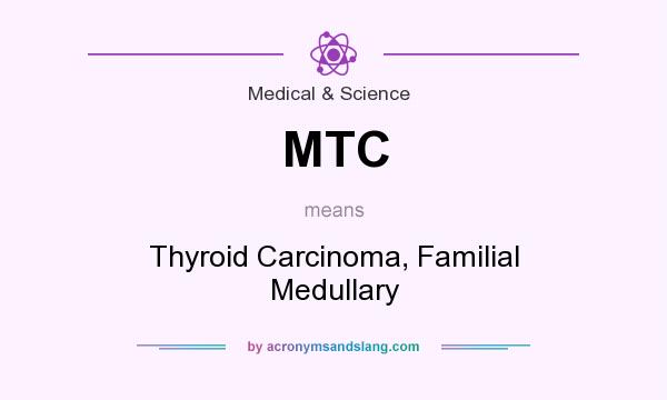 What does MTC mean? It stands for Thyroid Carcinoma, Familial Medullary