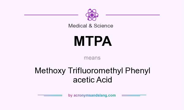 What does MTPA mean? It stands for Methoxy Trifluoromethyl Phenyl acetic Acid