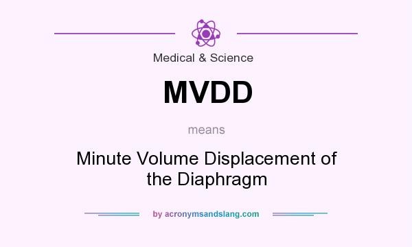 What does MVDD mean? It stands for Minute Volume Displacement of the Diaphragm
