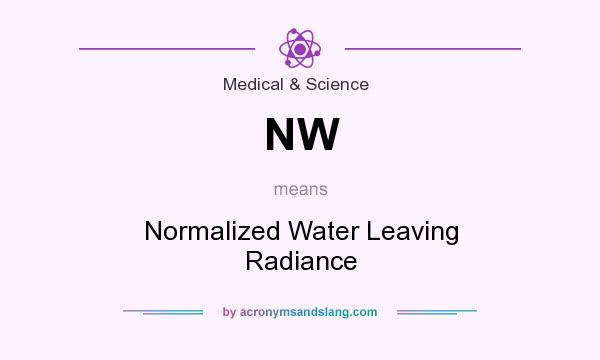 What does NW mean? It stands for Normalized Water Leaving Radiance