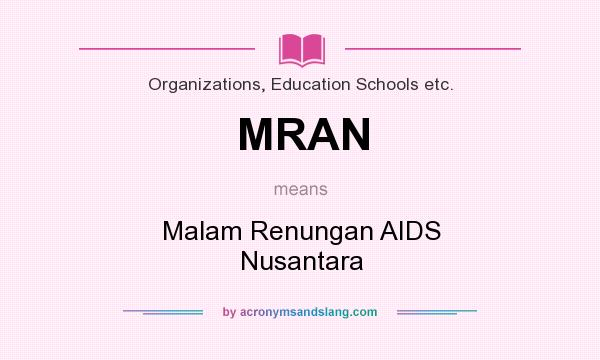 What does MRAN mean? It stands for Malam Renungan AIDS Nusantara