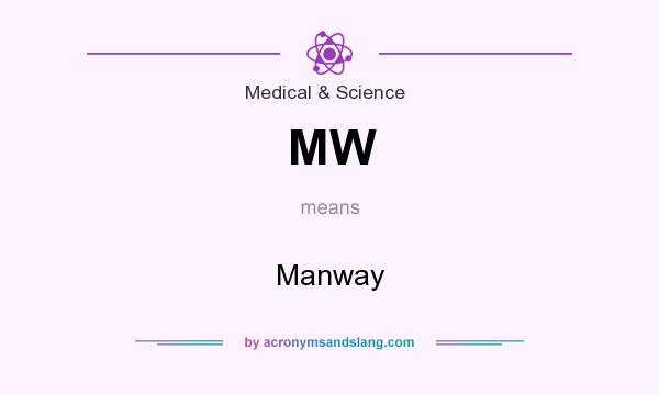 What does MW mean? It stands for Manway