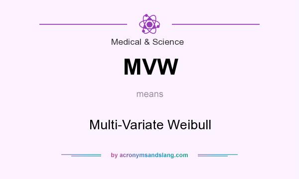 What does MVW mean? It stands for Multi-Variate Weibull