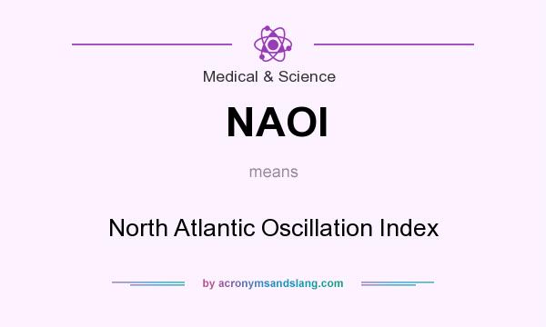What does NAOI mean? It stands for North Atlantic Oscillation Index