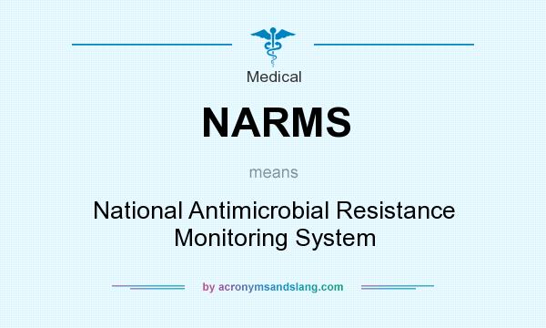 What does NARMS mean? It stands for National Antimicrobial Resistance Monitoring System