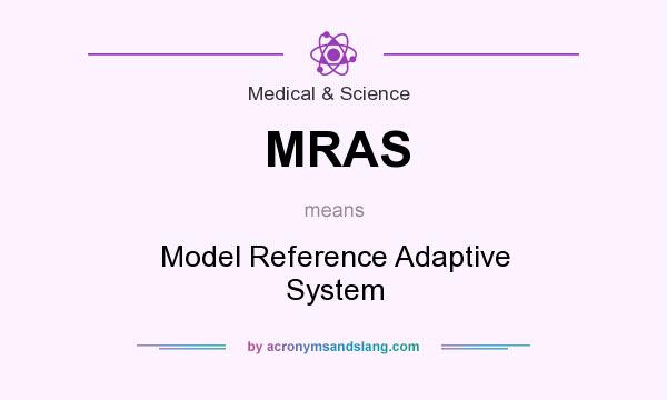 What does MRAS mean? It stands for Model Reference Adaptive System