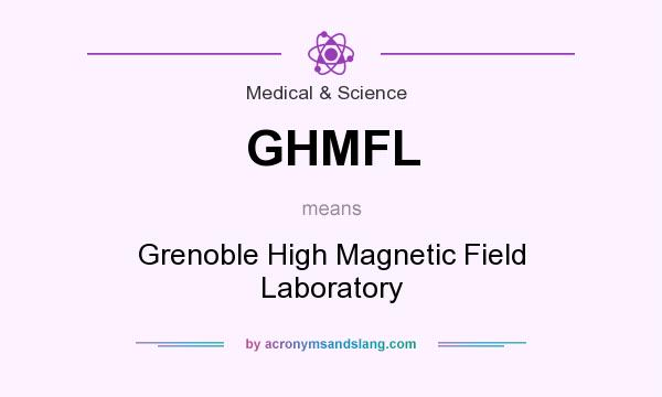 What does GHMFL mean? It stands for Grenoble High Magnetic Field Laboratory