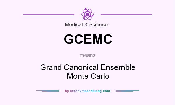 What does GCEMC mean? It stands for Grand Canonical Ensemble Monte Carlo