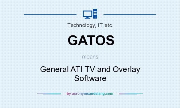 What does GATOS mean? It stands for General ATI TV and Overlay Software